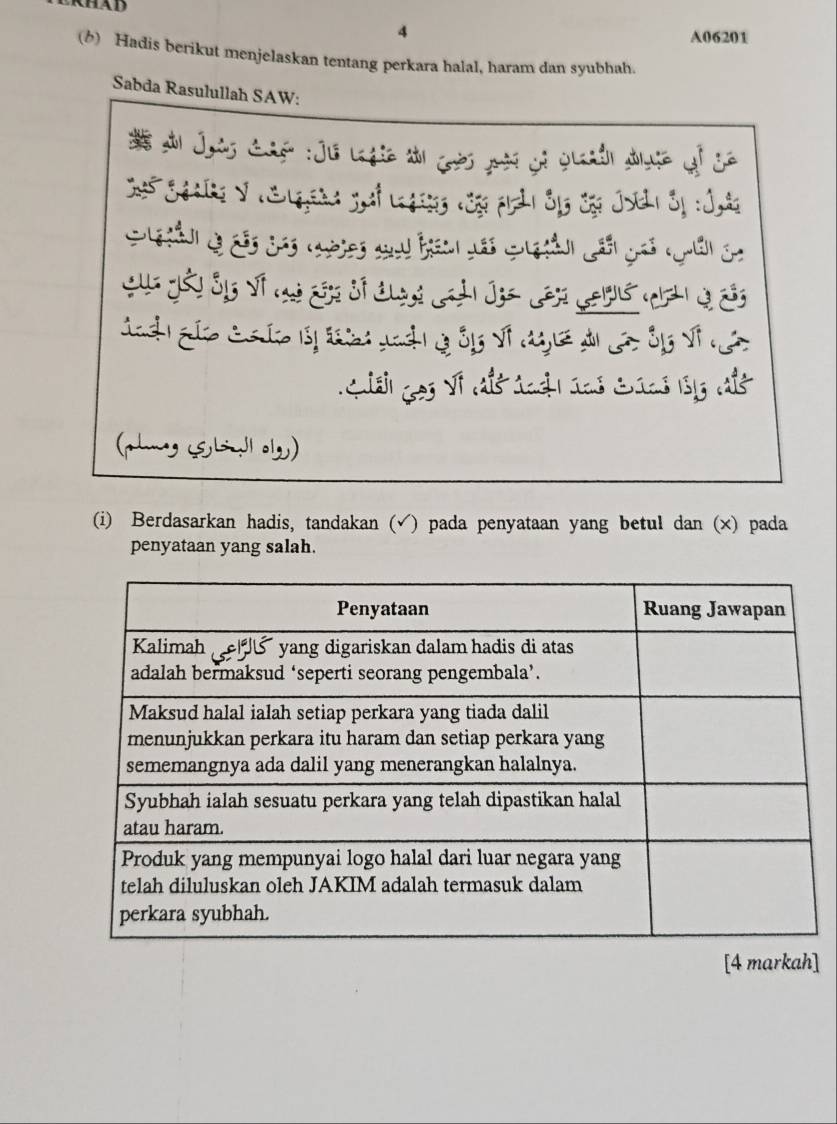 A06201 
(6) Hadis berikut menjelaskan tentang perkara halal, haram dan syubhah. 
Sabda Rasulullah SAW: 
*A Jois Csé : Ju vie di gèi péi gi quản dợte of e 
Sa Ve g gat đạ p đ cạ Jo Sp : J 
isii gos Ví aắt anch aas Sans 185 ate 
(phay s l ob) 
(i) Berdasarkan hadis, tandakan (√) pada penyataan yang betul dan (×) pada 
penyataan yang salah. 
[4 markah]