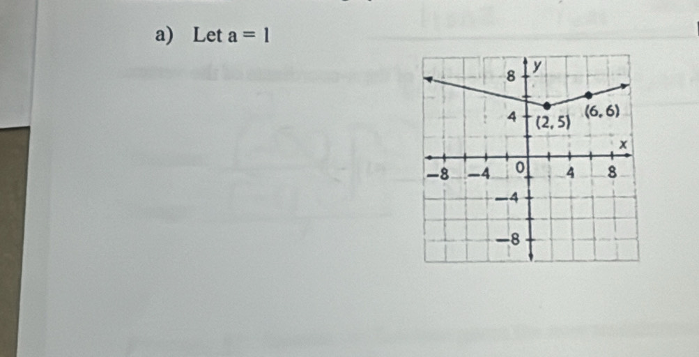 Let a=1