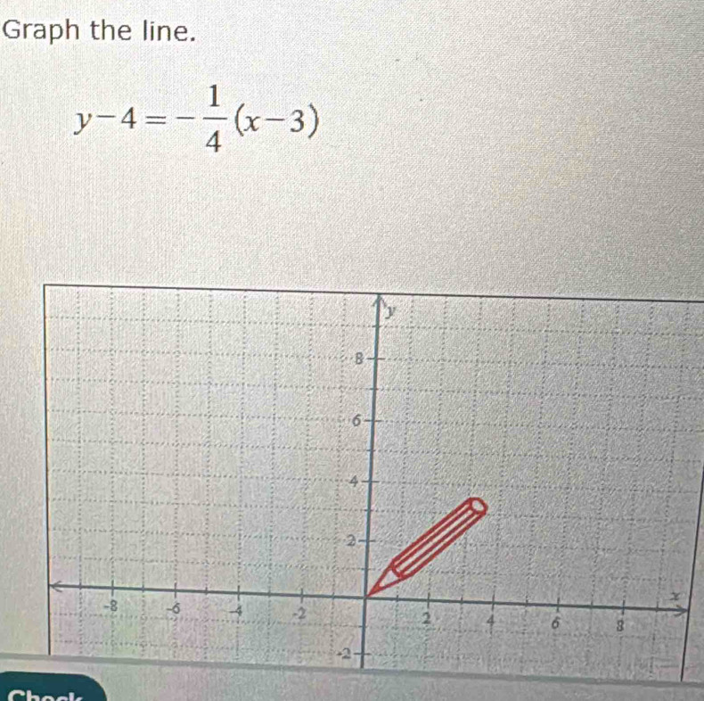 Graph the line.
y-4=- 1/4 (x-3)