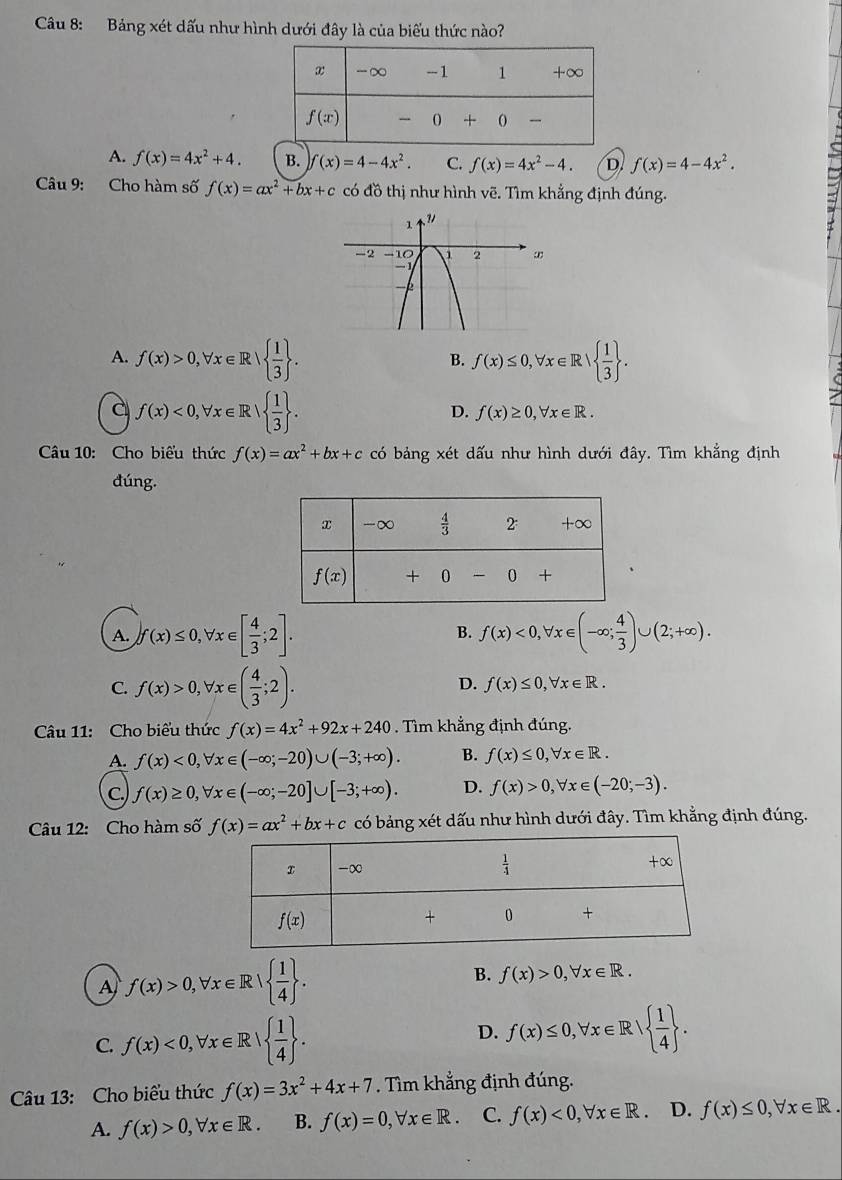 Bảng xét dấu như hình dưới đây là của biểu thức nào?
A. f(x)=4x^2+4. B. f(x)=4-4x^2. C. f(x)=4x^2-4. D f(x)=4-4x^2.
Câu 9: Cho hàm số f(x)=ax^2+bx+c có đồ thị như hình vẽ. Tìm khẳng định đúng.
A. f(x)>0,forall x∈ R|  1/3  . f(x)≤ 0,forall x∈ R|  1/3  .
B.
C f(x)<0,forall x∈ R|  1/3  .
D. f(x)≥ 0,forall x∈ R.
Câu 10: Cho biểu thức f(x)=ax^2+bx+c có bảng xét dấu như hình dưới đây. Tìm khẳng định
đúng.
A. ∈t f(x)≤ 0,forall x∈ [ 4/3 ;2]. f(x)<0,forall x∈ (-∈fty ; 4/3 )∪ (2;+∈fty ).
B.
C. f(x)>0,forall x∈ ( 4/3 ;2).
D. f(x)≤ 0,forall x∈ R.
Câu 11: Cho biểu thức f(x)=4x^2+92x+240. Tìm khẳng định đúng.
A. f(x)<0,forall x∈ (-∈fty ;-20)∪ (-3;+∈fty ). B. f(x)≤ 0,forall x∈ R.
C f(x)≥ 0,forall x∈ (-∈fty ;-20]∪ [-3;+∈fty ). D. f(x)>0,forall x∈ (-20;-3).
Câu 12: Cho hàm số f(x)=ax^2+bx+c có bảng xét dấu như hình dưới đây. Tìm khẳng định đúng.
A f(x)>0,forall x∈ R|  1/4  .
B. f(x)>0,forall x∈ R.
C. f(x)<0,forall x∈ R|  1/4  . D. f(x)≤ 0,forall x∈ R|  1/4  .
Câu 13: Cho biểu thức f(x)=3x^2+4x+7. Tìm khẳng định đúng.
A. f(x)>0,forall x∈ R. B. f(x)=0,forall x∈ R. C. f(x)<0,forall x∈ R D. f(x)≤ 0,forall x∈ R.