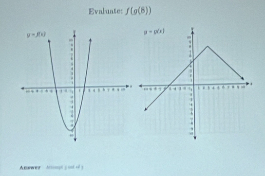 Evaluate: f(g(8))
Answer  Atempt 3 ost of 3