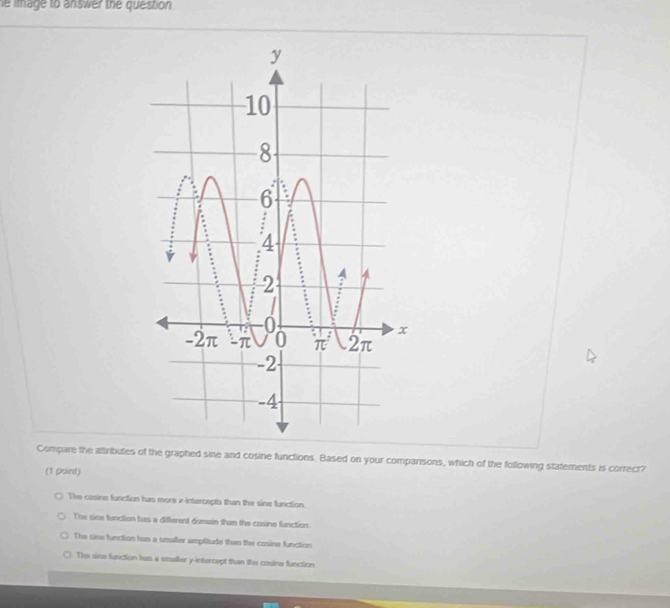 image to answer the question 
Compare the altributes of the graphed sine and cosine functions. Based on your comparisons, which of the following statements is correct?
(1 point)
The cosine function has more x-intercepts than the sine function.
The sine function has a different domain than the cosine function.
The sine function has a smaller amp6itude than the cosine function
The sine function has a smaller y-intercept than the cosine function.