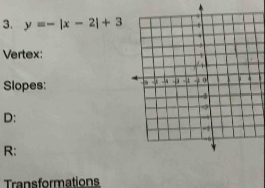 y=-|x-2|+3
Vertex: 
Slopes: 
D: 
R: 
Transformations