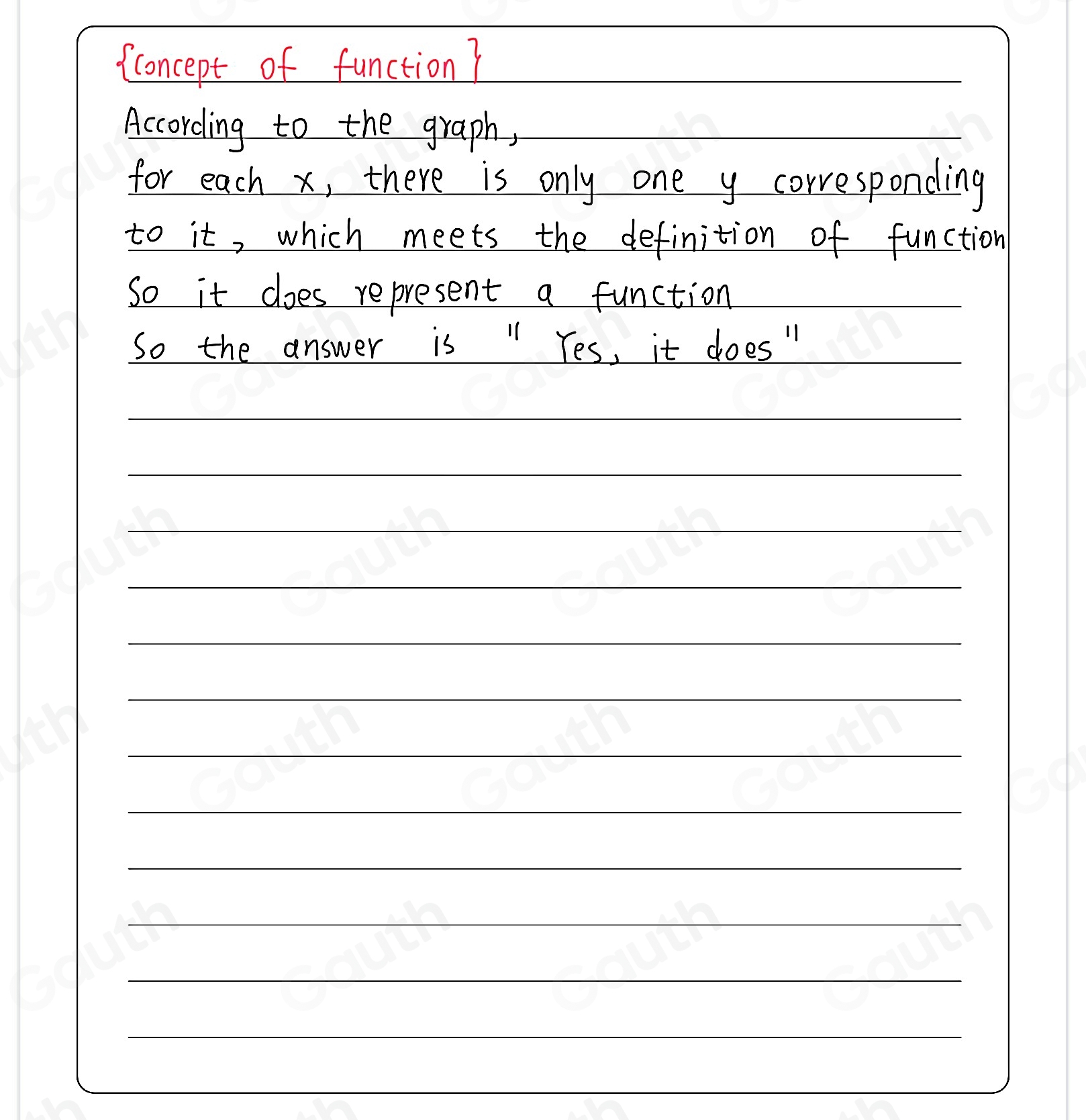 solved-does-this-graph-represent-a-function-justify-your-answer-math