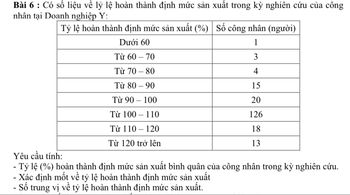 Có số liệu về lý lệ hoàn thành định mức sản xuất trong kỳ nghiên cứu của công 
nhân tại 
Yêu cầ 
- Tỷ lệ (%) hoàn thành định mức sản xuất bình quân của công nhân trong kỳ nghiên cứu. 
- Xác định mốt về tỷ lệ hoàn thành định mức sản xuất 
- Số trung vị về tỷ lệ hoàn thành định mức sản xuất.