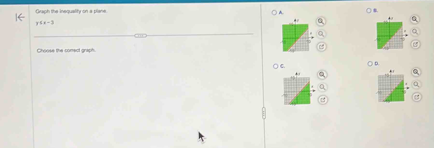 Graph the inequality on a plane. 
A. 
B.
y≤ x-3
z
Choose the correct graph. 
C. 
D.