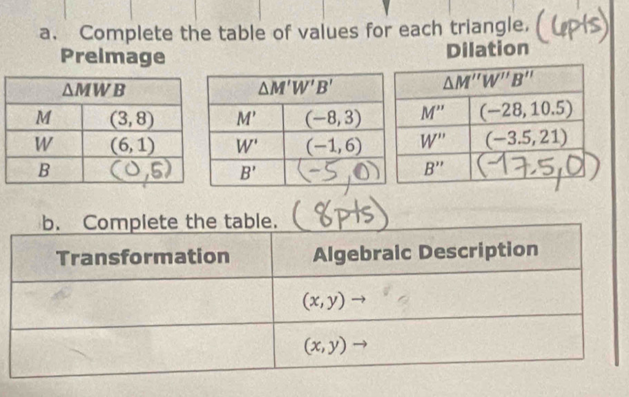 Complete the table of values for each triangle.
Prelmage Dilation