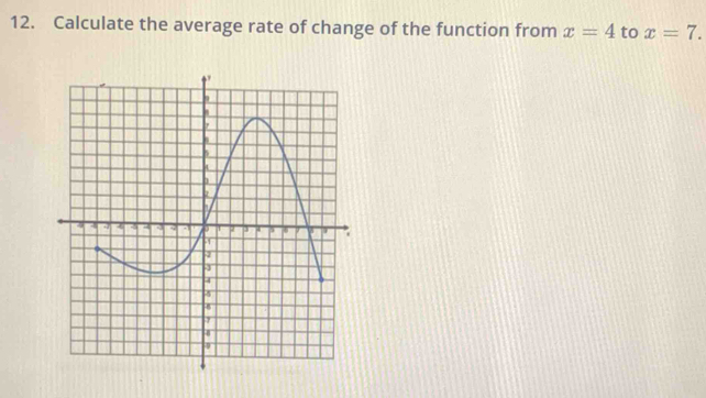 Calculate the average rate of change of the function from x=4 to x=7.