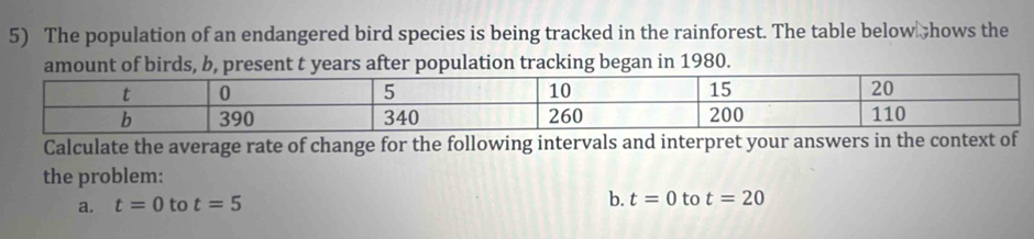 The population of an endangered bird species is being tracked in the rainforest. The table below hows the 
amount of birds, b, present t years after population tracking began in 1980. 
Calculate the average rate of change for the following intervals and interpret your answers in the context of 
the problem: 
a. t=0 to t=5 b. t=0 to t=20