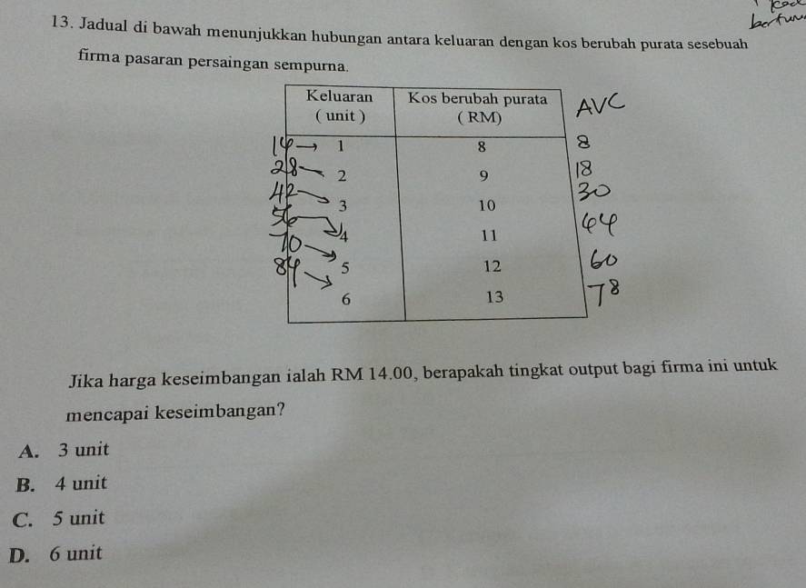 Jadual di bawah menunjukkan hubungan antara keluaran dengan kos berubah purata sesebuah
firma pasaran persaingan sempurna.
Jika harga keseimbangan ialah RM 14.00, berapakah tingkat output bagi firma ini untuk
mencapai keseimbangan?
A. 3 unit
B. 4 unit
C. 5 unit
D. 6 unit