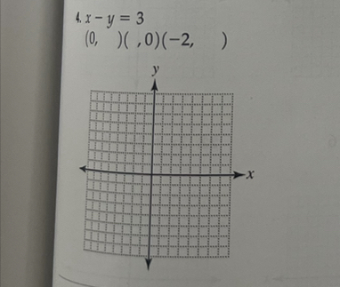 x-y=3
(0,)(,0)(-2,)