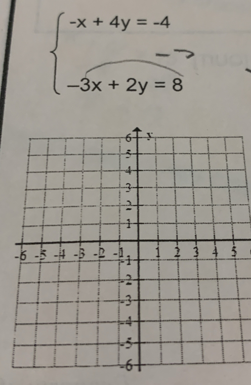 beginarrayl -x+4y=-4 -3x+2y=8endarray.