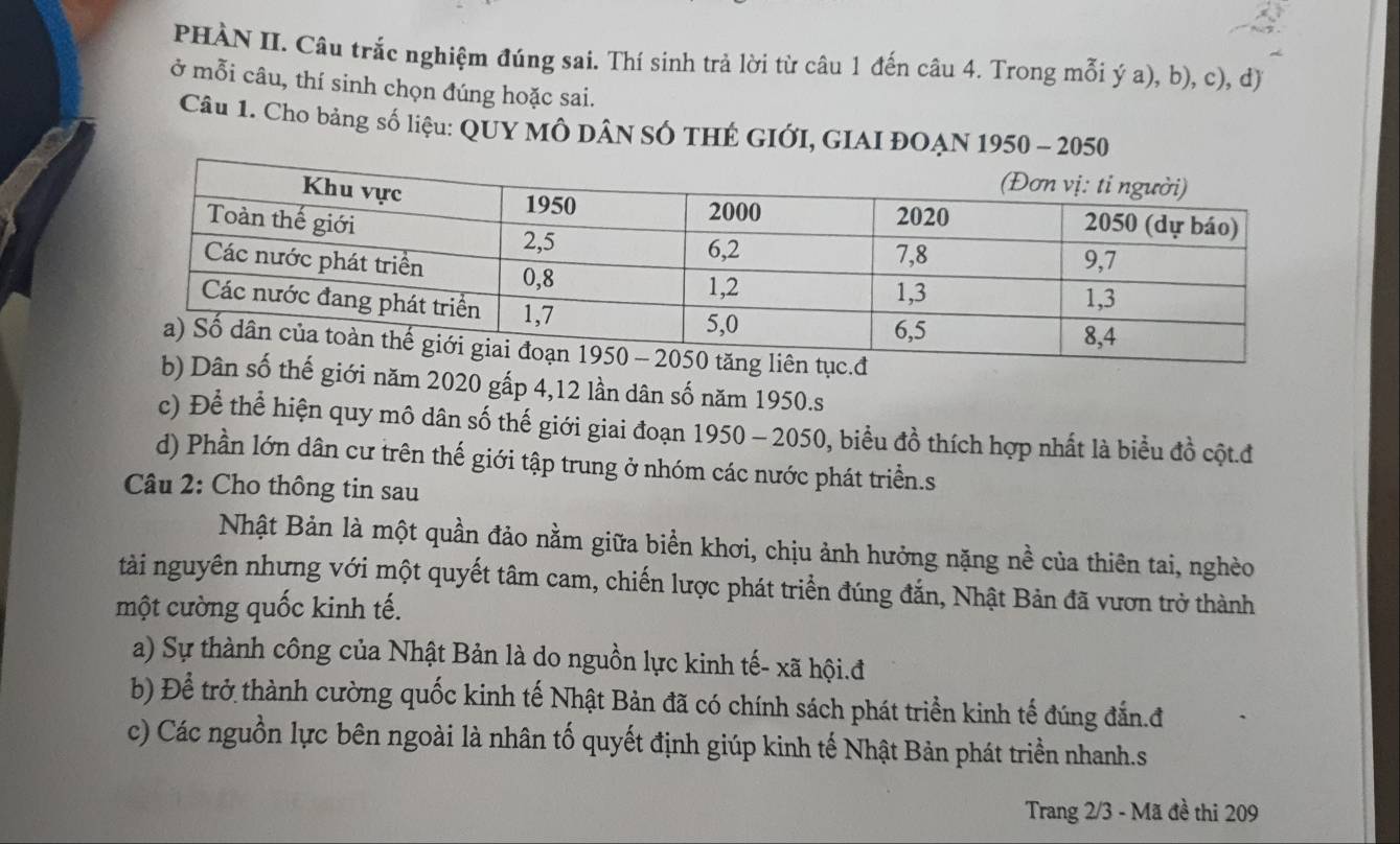 PHÀN II. Câu trắc nghiệm đúng sai. Thí sinh trả lời từ câu 1 đến câu 4. Trong mỗi ý a), b), c), d) 
ở mỗi câu, thí sinh chọn đúng hoặc sai. 
Câu 1. Cho bảng số liệu: QUY MÔ DâN SÓ THE GIỚI, GIAI ĐOẠN 1950 - 2050
thế giới năm 2020 gấp 4, 12 lần dân số năm 1950.s 
c) Để thể hiện quy mô dân số thế giới giai đoạn 1950 - 2050, biểu đồ thích hợp nhất là biểu đồ cột.đ 
d) Phần lớn dân cư trên thế giới tập trung ở nhóm các nước phát triển.s 
Câu 2: Cho thông tin sau 
Nhật Bản là một quần đảo nằm giữa biển khơi, chịu ảnh hưởng nặng nề của thiên tai, nghèo 
tàải nguyên nhưng với một quyết tâm cam, chiến lược phát triển đúng đắn, Nhật Bản đã vươn trở thành 
một cường quốc kinh tế. 
a) Sự thành công của Nhật Bản là do nguồn lực kinh tế- xã hội.đ 
b) Để trở thành cường quốc kinh tế Nhật Bản đã có chính sách phát triển kinh tế đúng đắn.đ 
c) Các nguồn lực bên ngoài là nhân tố quyết định giúp kinh tế Nhật Bản phát triển nhanh.s 
Trang 2/3 - Mã đề thi 209