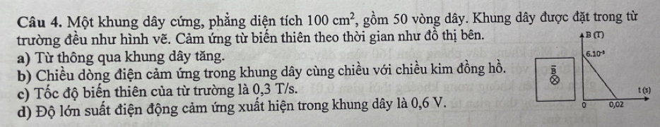 Một khung dây cứng, phẳng diện tích 100cm^2 , gồm 50 vòng dây. Khung dây được đặt trong từ 
trường đều như hình vẽ. Cảm ứng từ biến thiên theo thời gian như đồ thị bên. B(T 
a) Từ thông qua khung dây tăng. 6.10^(-3)
b) Chiều dòng điện cảm ứng trong khung dây cùng chiều với chiều kim đồng hồ. 
c) Tốc độ biến thiên của từ trường là 0,3 T/s. 
t (5) 
0 
d) Độ lớn suất điện động cảm ứng xuất hiện trong khung dây là 0, 6 V. 0,02