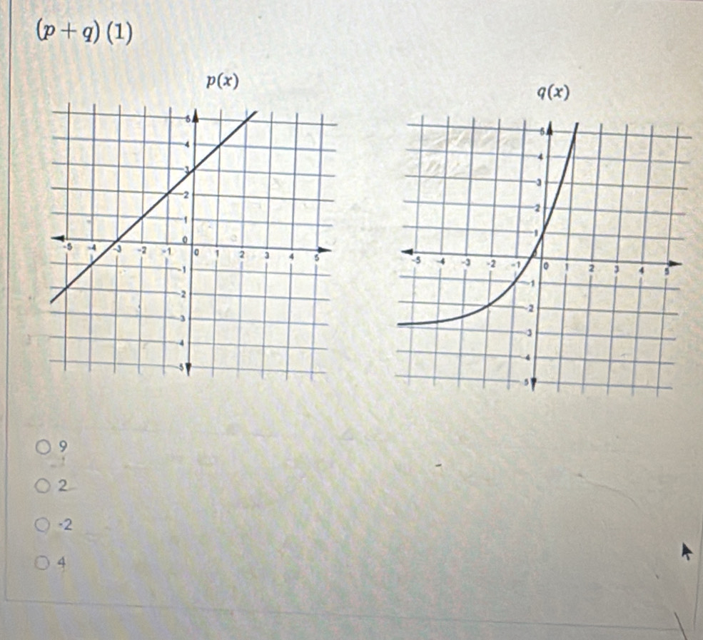 (p+q)(1)
p(x)
q(x)
9
2
-2
4