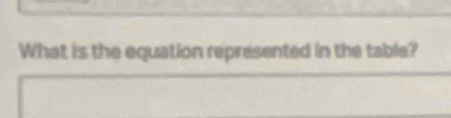 What is the equation represented in the table?