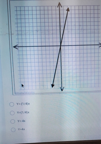 Y=-(1/4)x
Y=(1/4)x
Y=-4x
Y=4x