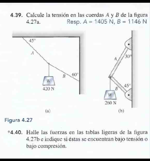 Calcule la tensión en las cuerdas A y B de la figura
4.27a. Resp. A=1405N,B=1146N

(a) 
Figura 4.27
*4.40. Halle las fuerzas en las tablas ligeras de la figura
4.27b e indique si éstas se encuentran bajo tensión o
bajo compresión.