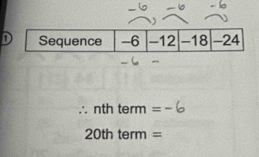 1 
∴ nth term =
20thterm=