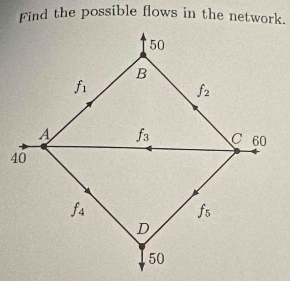 Find the possible flows in the network.