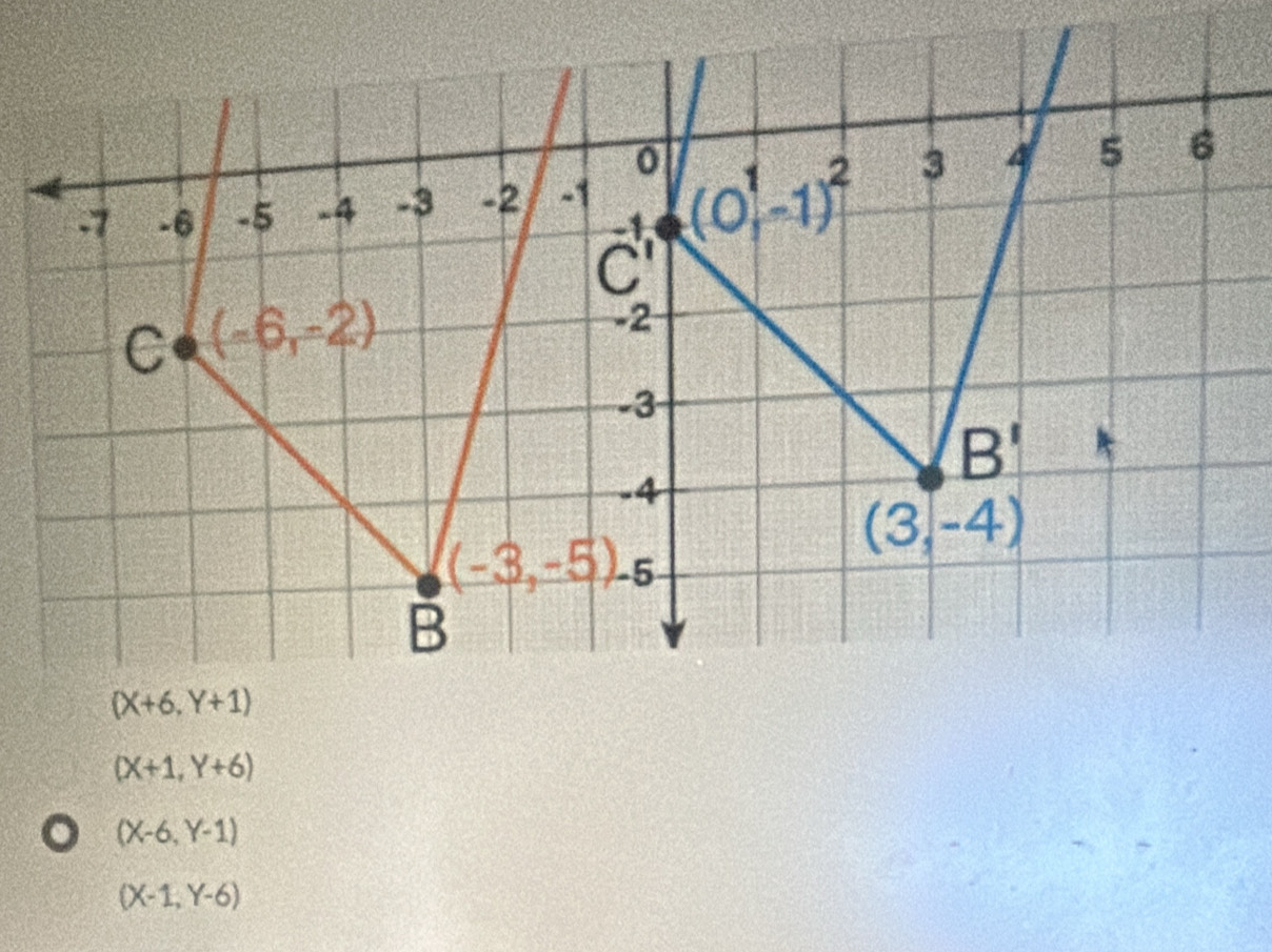 (X+1,Y+6)
a (X-6,Y-1)
(X-1,Y-6)