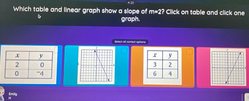 Which table and linear graph show a slope of m=2 ? Click on table and click one 
graph. 
Select all correct options 
Emily 
H