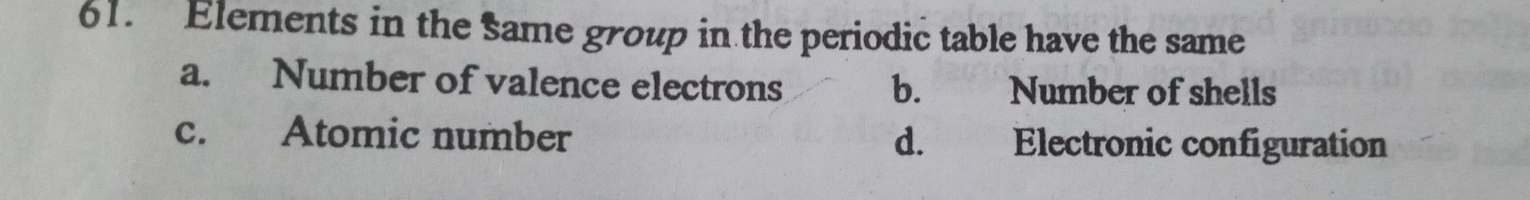 Elements in the same group in the periodic table have the same
a. Number of valence electrons Number of shells
b.
c. Atomic number d. Electronic configuration