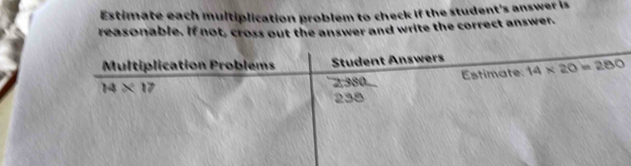 Estimate each multiplication problem to check if the student's answer is
reasonable. If not, cross out the answer and write the correct answer.