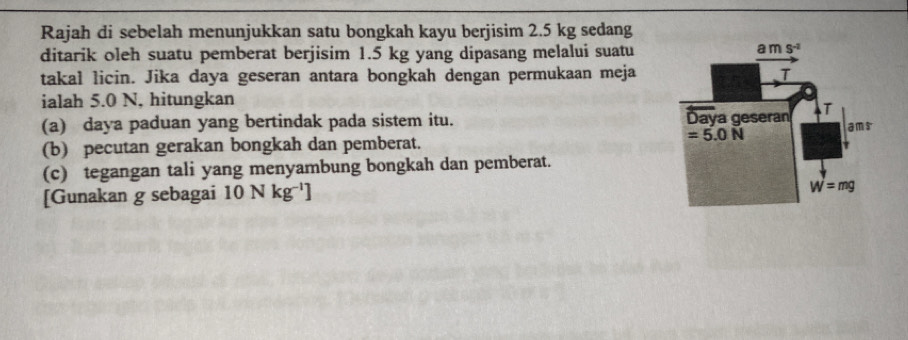 Rajah di sebelah menunjukkan satu bongkah kayu berjisim 2.5 kg sedang
ditarik oleh suatu pemberat berjisim 1.5 kg yang dipasang melalui suatu
takal licin. Jika daya geseran antara bongkah dengan permukaan meja
ialah 5.0 N, hitungkan
(a) daya paduan yang bertindak pada sistem itu. 
(b) pecutan gerakan bongkah dan pemberat.
(c) tegangan tali yang menyambung bongkah dan pemberat.
[Gunakan g sebagai 10 N kg ']