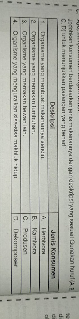 Jodohkan konsumen berdasarkan jenis makanannya dengan deskripsi yang sesuai! Gunakan huruf (A, B B 
te 
C, D) untuk menunjukkan pasangan yang benar! 
i 
i 
o