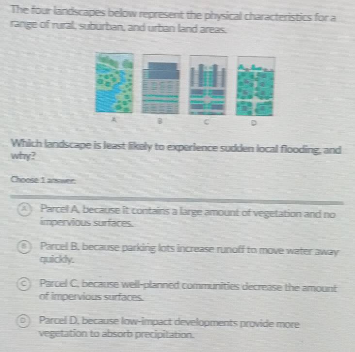 The four landscapes below represent the physical characteristics for a
range of rural, suburban, and urban land areas.
A B C D
Which landscape is least likely to experience sudden local flooding, and
why?
Choose 1 answer:
A Parcel A, because it contains a large amount of vegetation and no
impervious surfaces.
Parcel B, because parking lots increase runoff to move water away
quickly.
Parcel C, because well-planned communities decrease the amount
of impervious surfaces.
o1 Parcel D, because low-impact developments provide more
vegetation to absorb precipitation.