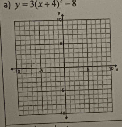 y=3(x+4)^2-8