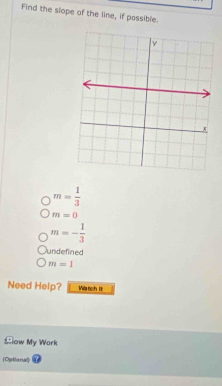 Find the slope of the line, if possible.
m= 1/3 
m=0
m=- 1/3 
undefined
m=1
Need Help? Watch It
Clow My Work
(Optional) 2