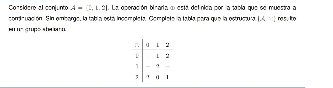 Considere al conjunto A= 0,1,2 *. La operación binaria ⊕ está definida por la tabla que se muestra a 
continuación. Sin embargo, la tabla está incompleta. Complete la tabla para que la estructura  A,oplus  resulte 
en un grupo abeliano.