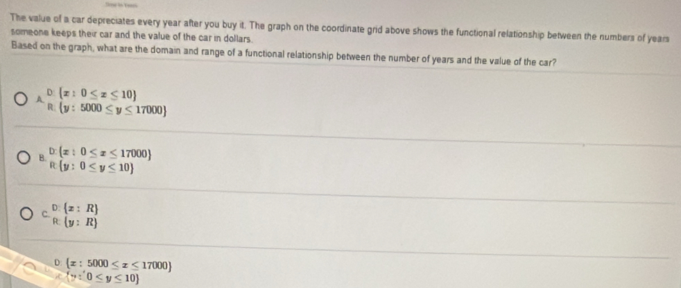 The value of a car depreciates every year after you buy it. The graph on the coordinate grid above shows the functional relationship between the numbers of years
someone keeps their car and the value of the car in dollars.
Based on the graph, what are the domain and range of a functional relationship between the number of years and the value of the car?
D
A  x:0≤ x≤ 10
R  y:5000≤ y≤ 17000
B.  x:0≤ x≤ 17000
(y:0≤ y≤ 10
D:
c  z:R
R:  y:R
D:  x:5000≤ x≤ 17000
 y:0≤ y≤ 10