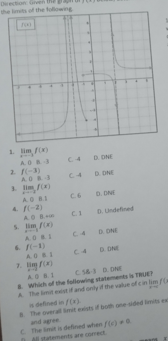 Direction: Given the graph of
the limits of the following.
1
  
1. limlimits _xto -3f(x)
A. 0 B. -3 C. -4 D. DNE
2. f(-3) C. -4 D. DNE
A. 0 B. -3
3. limlimits _xto -2f(x)
A. 0 B.1 C. 6 D. DNE
4. f(-2) D. Undefined
A. 0 B.+∞ C. 1
5. limlimits _xto -1f(x)
A. 0 B. 1 C. -4 D. DNE
6. f(-1)
A. 0 B. 1 C. -4 D. DNE
7. limlimits _xto 2f(x)
A. 0 B. 1 C. 5&-3 D. DNE
8. Which of the following statements is TRUE?
A. The limit exist if and only if the value of c in limlimits _xto cf(x)
is defined in f(x),
B. The overall limit exists if both one-sided limits ex
and agree.
C. The limit is defined when f(c)!= 0.
[ All statements are correct.
eans x