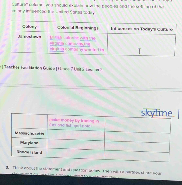 Culture" column, you should explain how the peoples and the settling of the 
colony influenced the United States today. 
| Teacher Facilitation Guide | Grade 7 Unit 2 Lesson 2 
| 
3. Think about the statement and question below. Then with a partner, share your 
claime and discuse tho ovidonco usod to mako that claim .