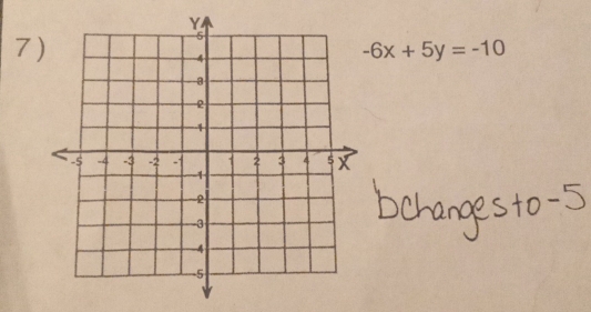 7
-6x+5y=-10