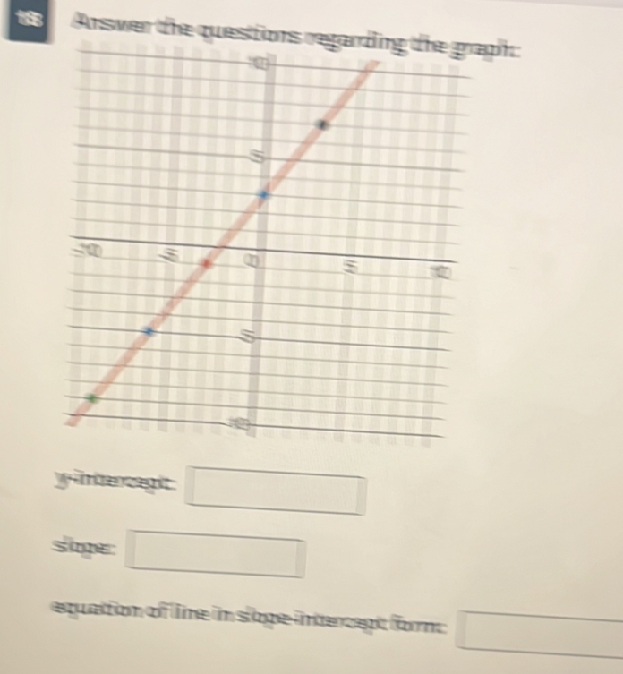 Arswer the questions regarding the gragh:
yintercegit □
sige: □
equation of lime im sloge intercent form □