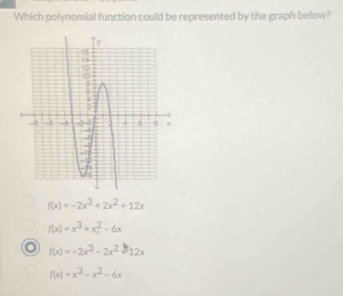 Which polynomial function could be represented by the graph below?
f(x)=-2x^3+2x^2+12x
f(x)=x^3+x^2-6x
f(x)=-2x^3-2x^2+12x
f(x)=x^3-x^2-6x