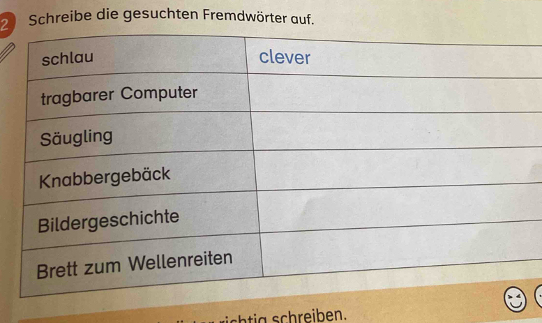 Schreibe die gesuchten Fremdwörter auf. 
ia ch iben.