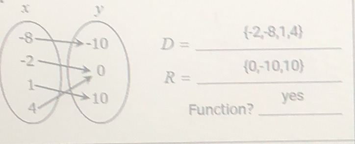 x
y
 -2,-8,1,4
D= _ (-3,4)
 0,-10,10
_ R=
yes 
Function?_