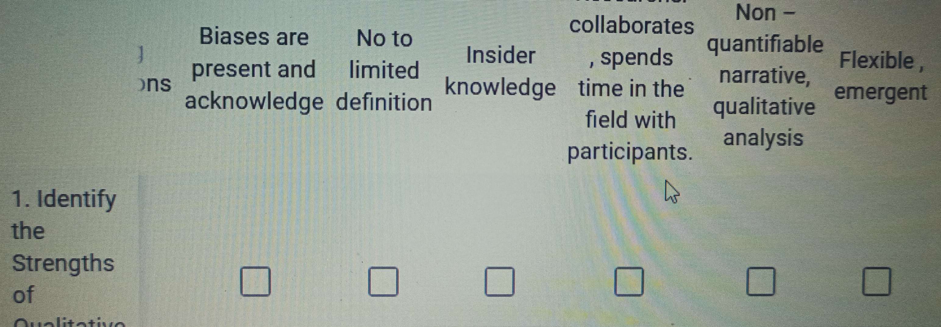 Non -
Biases are No to
collaborates
Insider , spends quantifiable Flexible ,
present and limited narrative,
ns knowledge time in the
acknowledge definition
emergent
field with
qualitative
participants.
analysis
1. Identify
the
Strengths
of