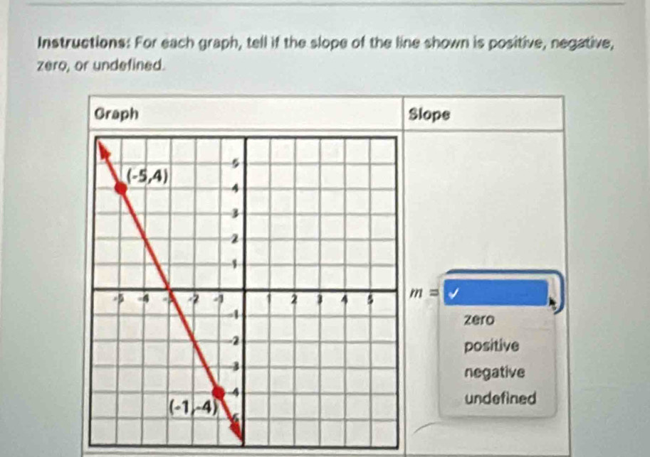 Instructions: For each graph, tell if the slope of the line shown is positive, negative,
zero, or undefined.
Graph Slops
m=
zero
positive
negative
undefined