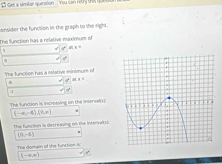 Get a similar question You can retry this question 
consider the function in the graph to the right. 
The function has a relative maximum of
1
sigma^4 at x=
0
sigma^4
The function has a relative minimum of
-6
sigma^4 at x=
-7
sigma^4
The function is increasing on the interval(s):
(-∈fty ,-6), (0,∈fty ) × 
The function is decreasing on the interval(s):
(0,-6)
× 
The domain of the function is:
(-∈fty ,∈fty )