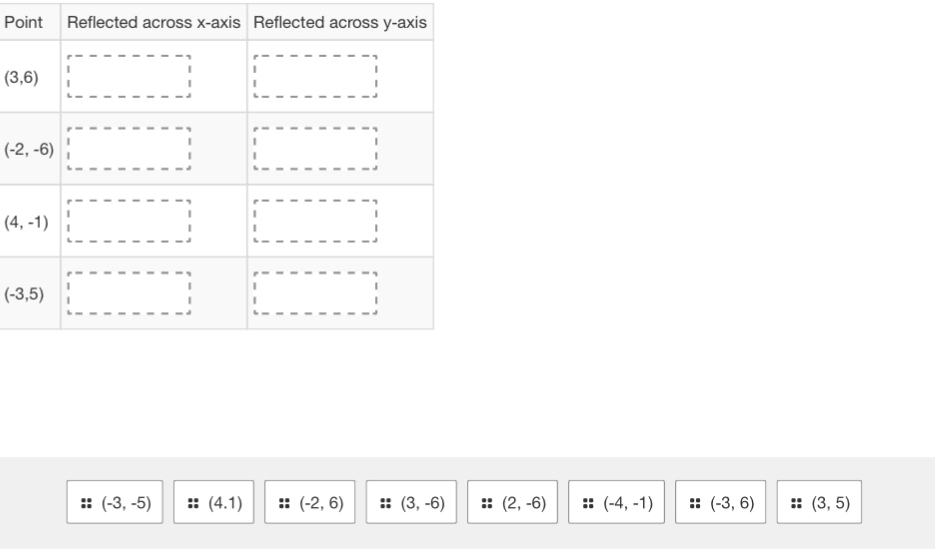 Po
(-3,-5) (4.1) (-2,6) (3,-6) (2,-6) (-4,-1) (-3,6) (3,5)