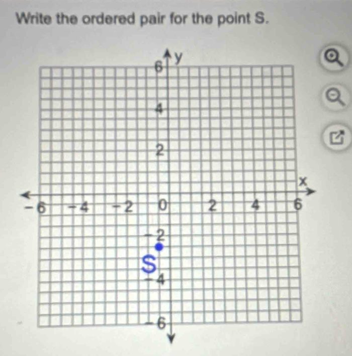 Write the ordered pair for the point S.