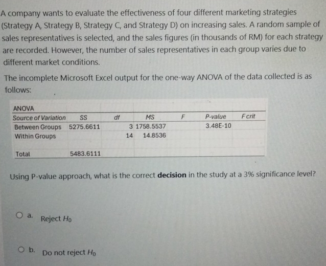 A company wants to evaluate the effectiveness of four different marketing strategies
(Strategy A, Strategy B, Strategy C, and Strategy D) on increasing sales. A random sample of
sales representatives is selected, and the sales figures (in thousands of RM) for each strategy
are recorded. However, the number of sales representatives in each group varies due to
different market conditions.
The incomplete Microsoft Excel output for the one-way ANOVA of the data collected is as
follows:
Using P -value approach, what is the correct decision in the study at a 3% significance level?
a. Reject H_0
b. Do not reject H_0