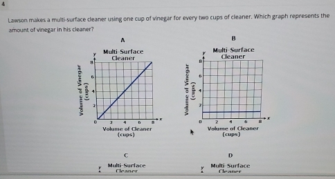 Lawson makes a multi-surface cleaner using one cup of vinegar for every two cups of cleaner. Which graph represents the 
amount of vinegar in his cleaner? 
A 
B 


; 
Volume of Cleaner (cups) (cups) 
C 
D 
Multi Surface 
Multi-Surface Cleaner Cleaner