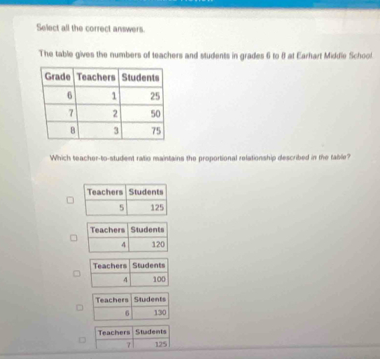 Select all the correct answers. 
The table gives the numbers of teachers and students in grades 6 to 8 at Earhart Middle School. 
Which teacher-to-student ratio maintains the proportional relationship described in the table?